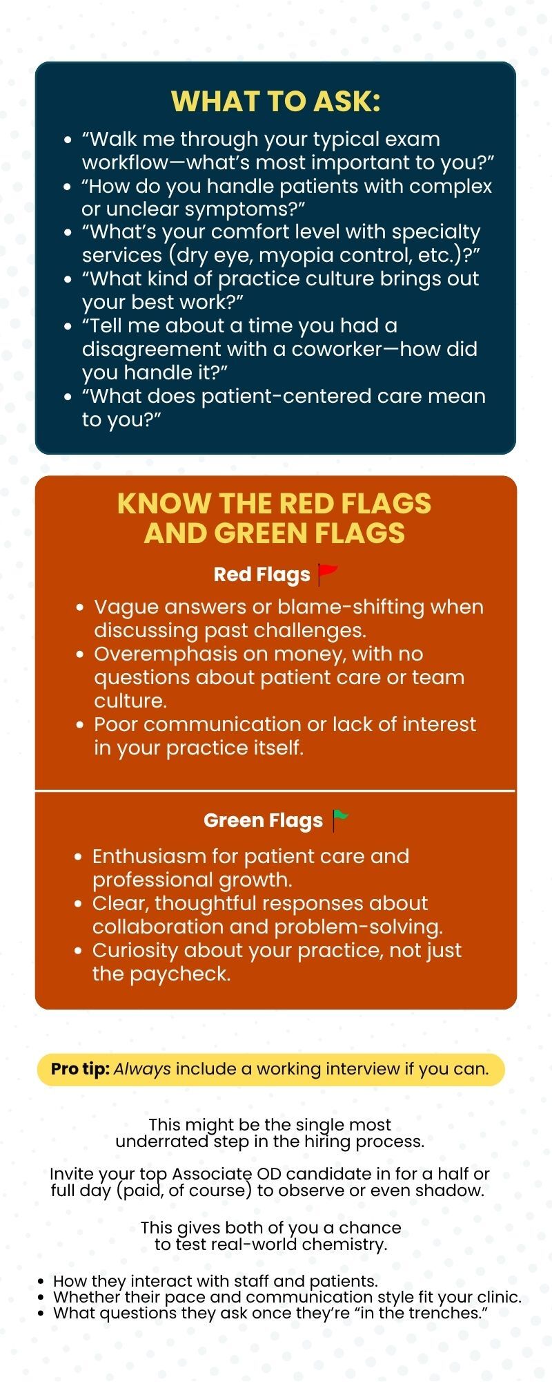Interviewing and Evaluating Associate OD Candidates Infographic
